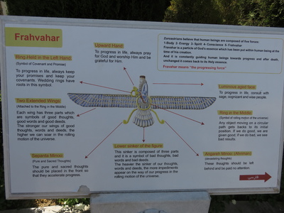 Panel explaining the elements of the Frahvahar, the symbol of Zoroastrianism, the primary religion of Iran before the Arab invasion. Yazd is the centre of Zoroastrian belief in Iran today.